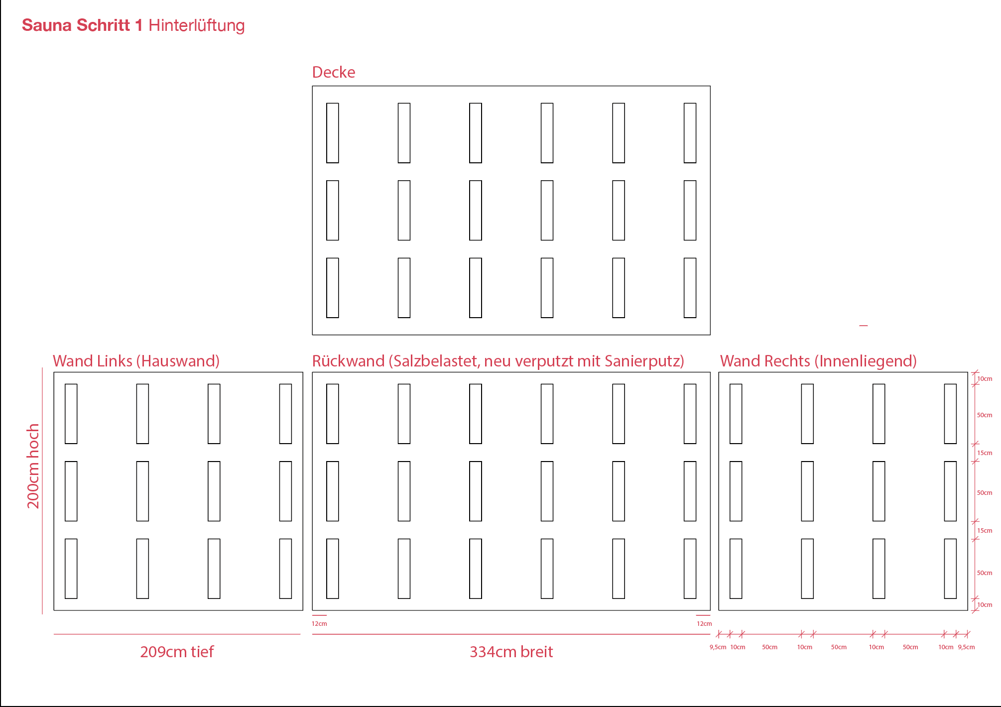 sauna-schritt 01-hinterlueftung.png