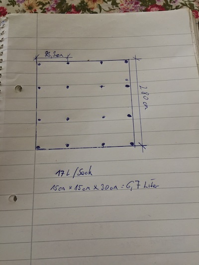 Masterplan fürs Punktfundament